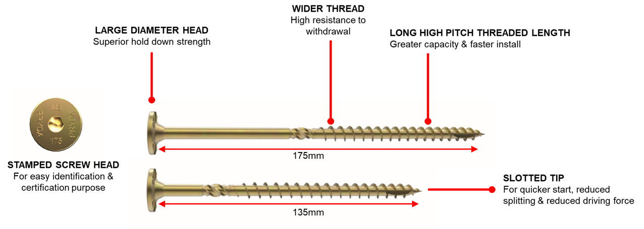 Stud to Wall Plate Screws for Stick Built Frames Design