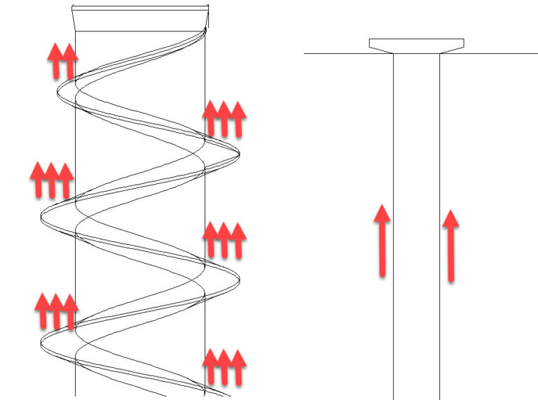 Tech Talk Ribbon Plates Pryda